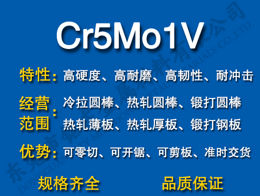 Cr5Mo1Vģ