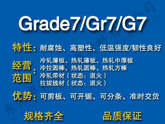 Grade7⁺Ͻ